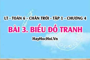 Khái niệm biểu đồ tranh là gì, cách đọc cách vẽ biểu đồ tranh? Toán 6 chân trời Tập 1 chương 4 Bài 3